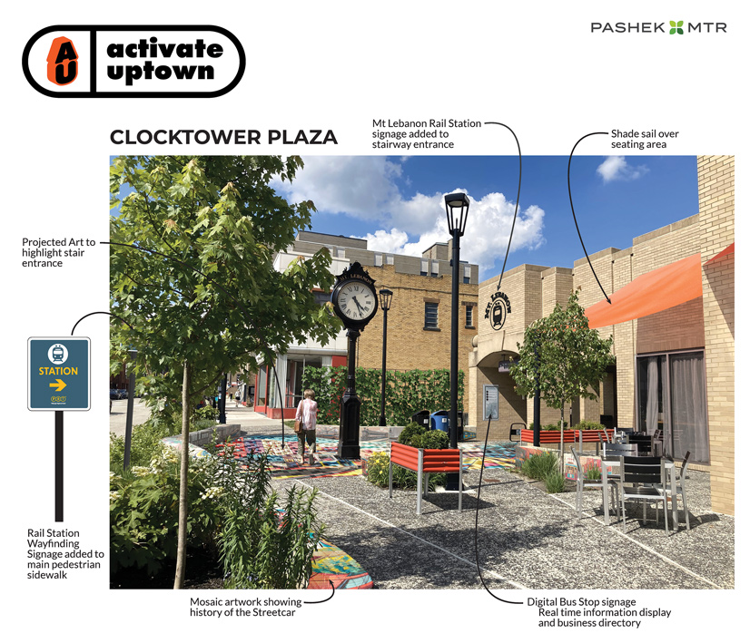 Clocktower plaza with arrows pointing to examples of improvements to the area