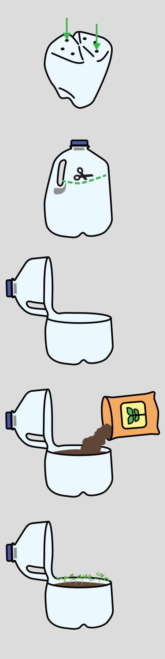 the visual steps of making a jug planter